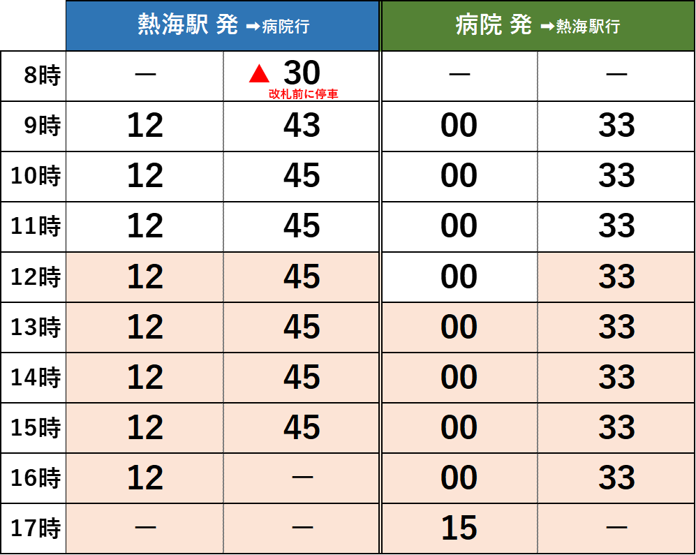 労災 病院 バス 時刻 人気 表